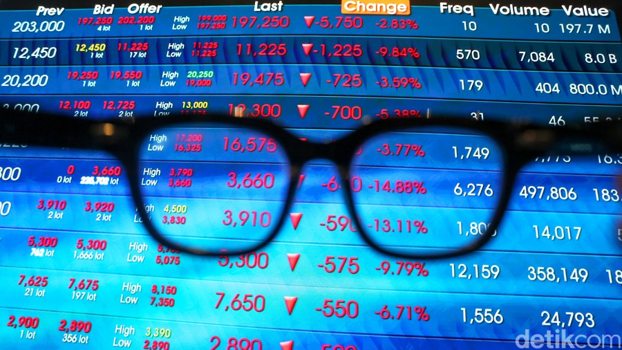 IHSG Ditutup Melemah ke 6.220, Tekanan Jual Berlanjut