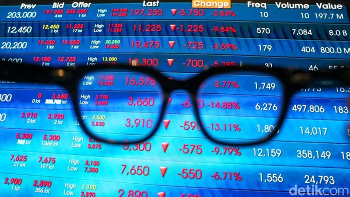 IHSG DITUTUP MELEMAH KE LEVEL 6.220