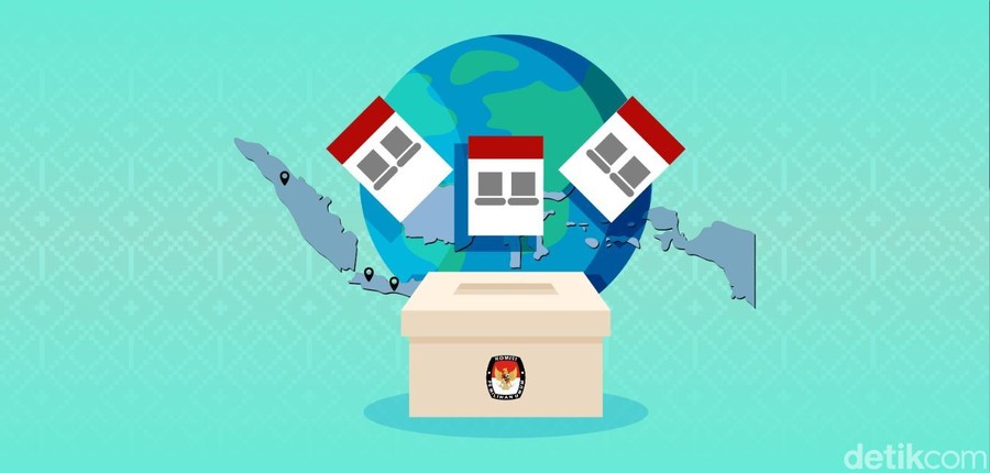 Pilkada dan Paradoks Desain Otonomi Daerah