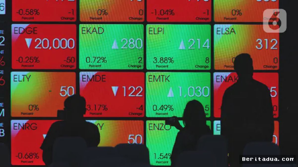 Jakarta — IHSG Akhir 2022 Ditutup Lesu 0,14 Persen